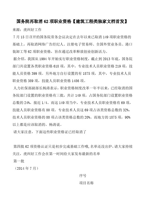 国务院再取消62项职业资格【建筑工程类独家文档首发】