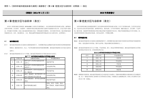 《深圳市城市规划标准与准则》局部修订(第4章 密度分区与容积率)