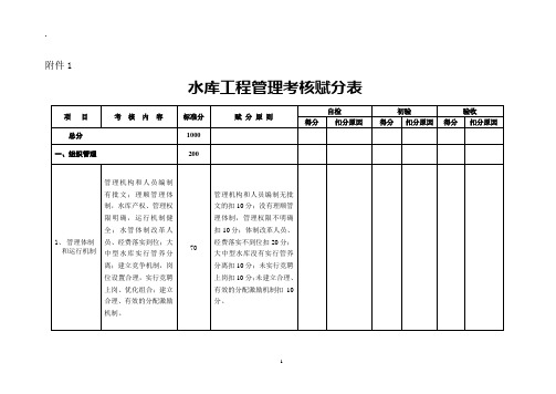 水库工程管理考核赋分表