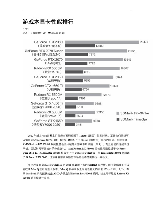 游戏本显卡性能排行