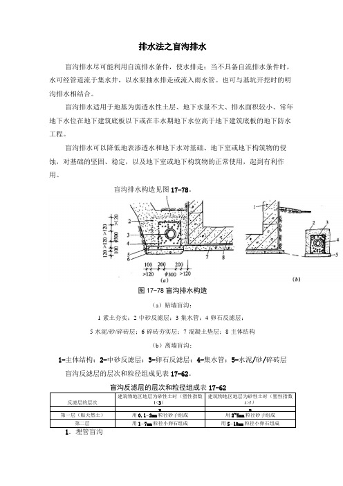 排水法之盲沟排水