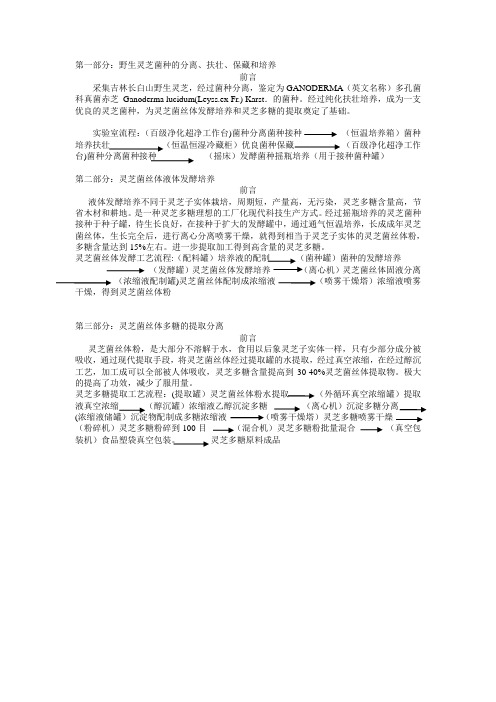 多糖提取工艺流程