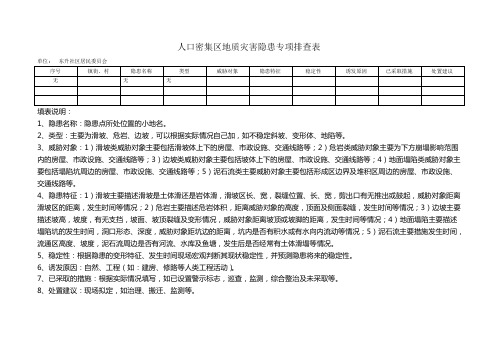 东升社区专项排查表及地质灾害隐患排查示意图