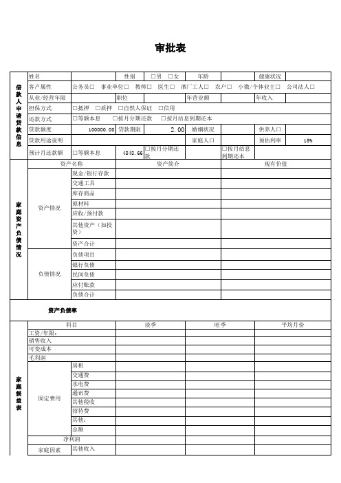 创新小额贷款产品设计方案