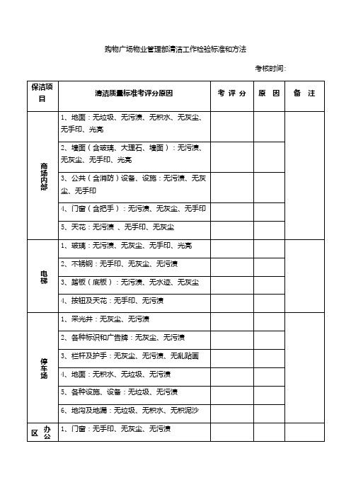 购物广场物业管理部清洁工作检验标准和方法