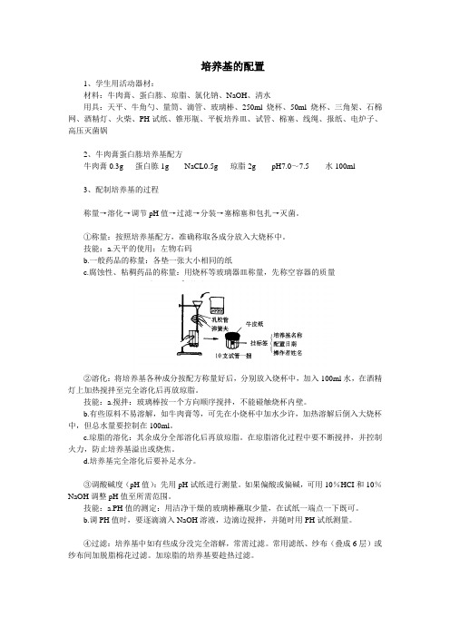 培养基的配置
