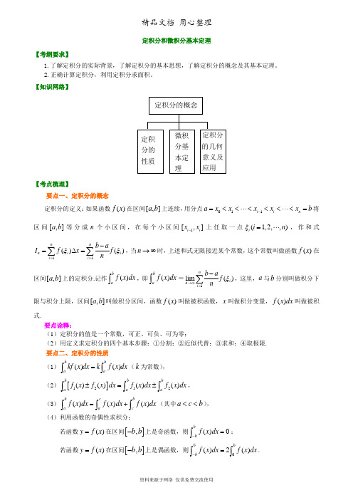 苏教版高中数学高考总复习(理科)知识梳理定积分和微积分基本定理