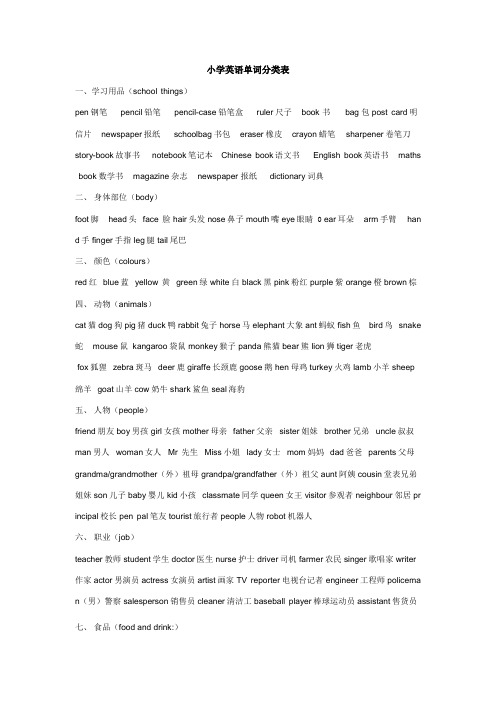 小学1~6年级英语单词分类