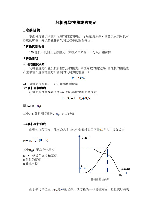 轧制实验报告