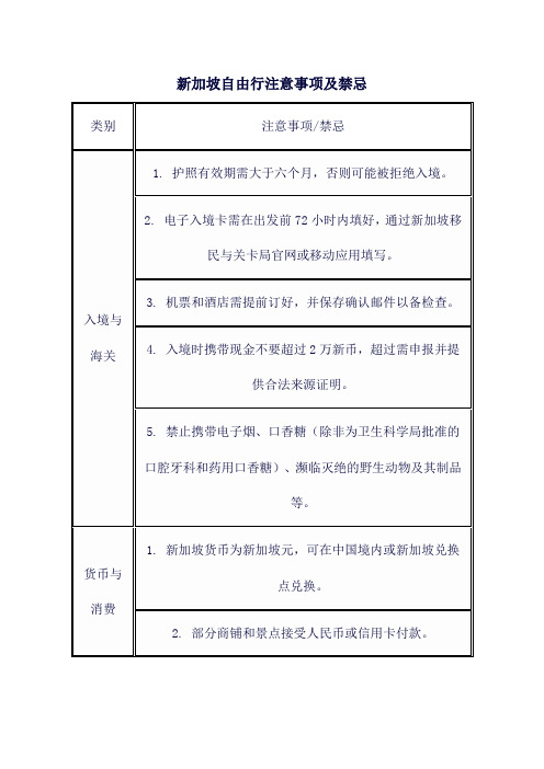 新加坡自由行注意事项及禁忌