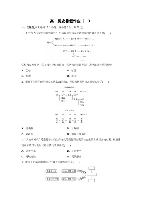 浙江省安吉县上墅私立高级中学2016-2017学年高一下学期历史暑假作业一  精品