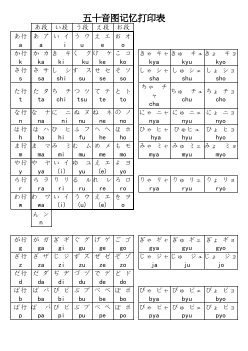 五十音图(清晰打印版)