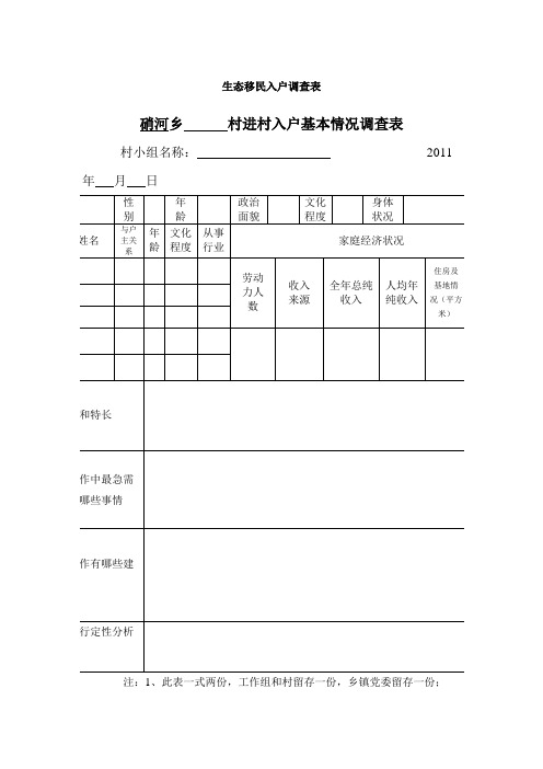 进村入户情况调查表