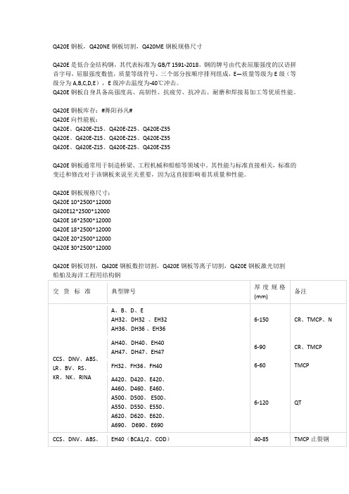 Q420E钢板,Q420NE钢板切割,Q420ME钢板规格尺寸