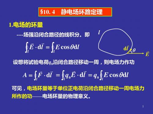 第10章 静电学 - 3 - 静电场环路定理