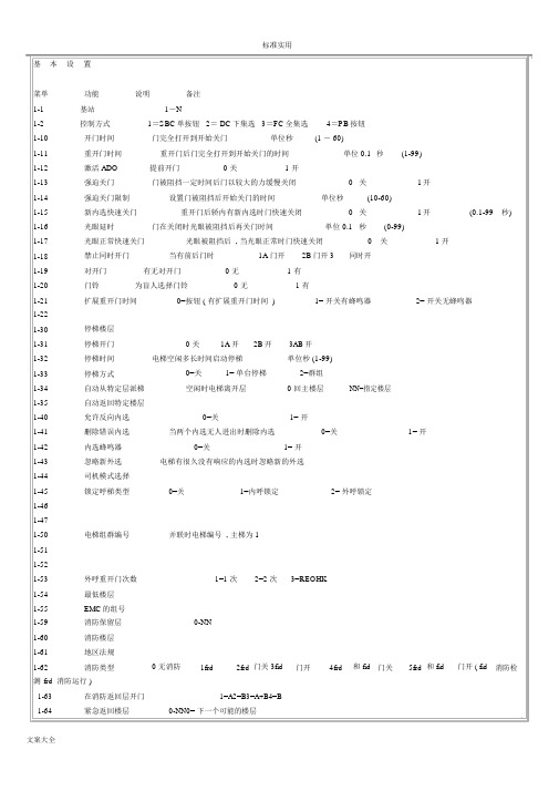 通力电梯基本设置与故障代码