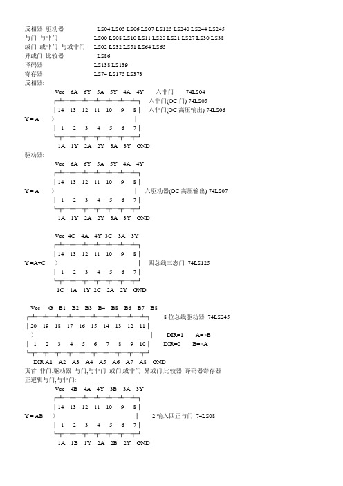 74LS系列数字集成逻辑门