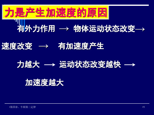 第二节实验探究加速度与力质量的关系PPT课件