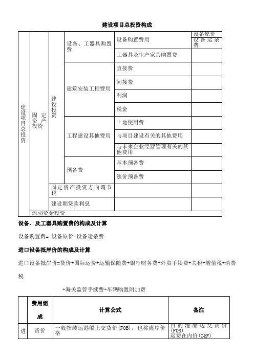 工程造价计算公式