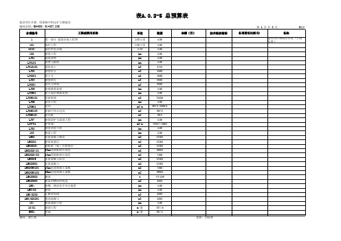 农村公路标准设计清单