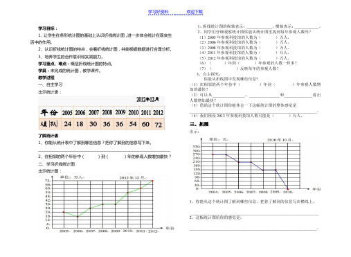 折线统计图导学案