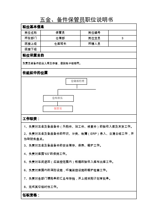 五金备品备件库保管员职位说明书