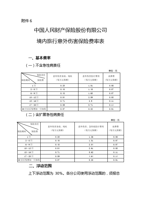 境内旅行费率表2