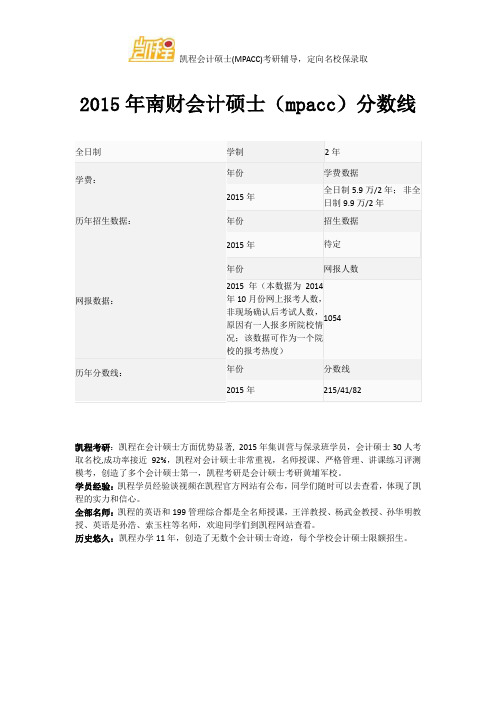 2015年南财会计硕士难易程度如何