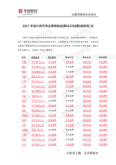 2017多省公务员考试资格复审面试公告面试时间汇总