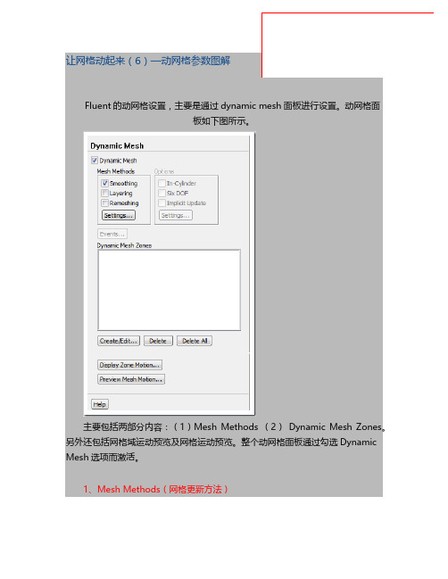 动网格参数图解