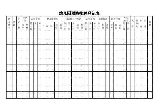 幼儿园常用实用表格：幼儿预防接种登记表