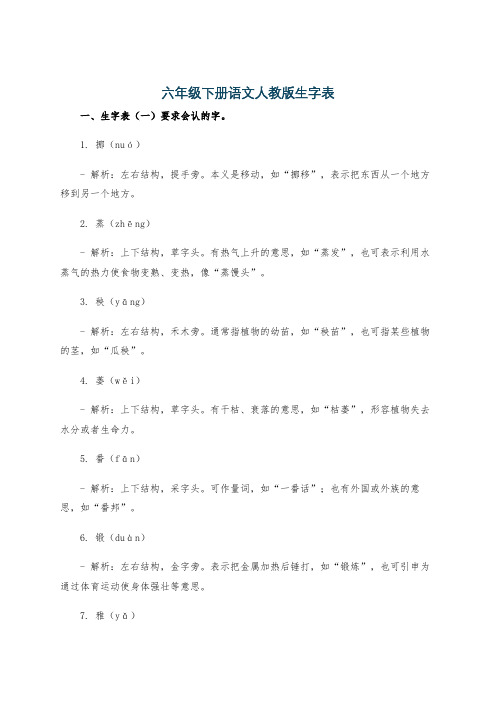 六年级下册语文人教版生字表