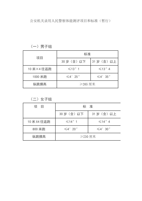 人民警察体能测试暂行项目