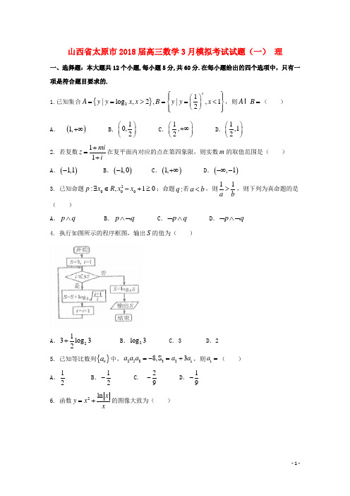 山西省太原市2018届高三数学3月模拟考试试题(一)理