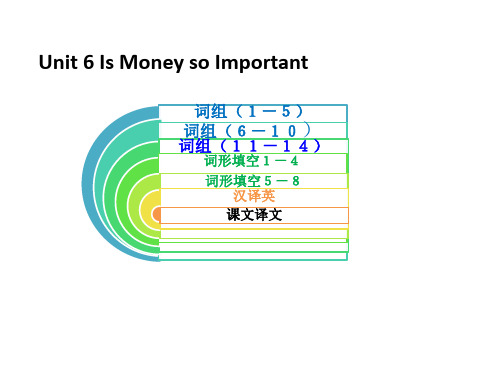 中职教材Unit-6-Is-Money-so-Important