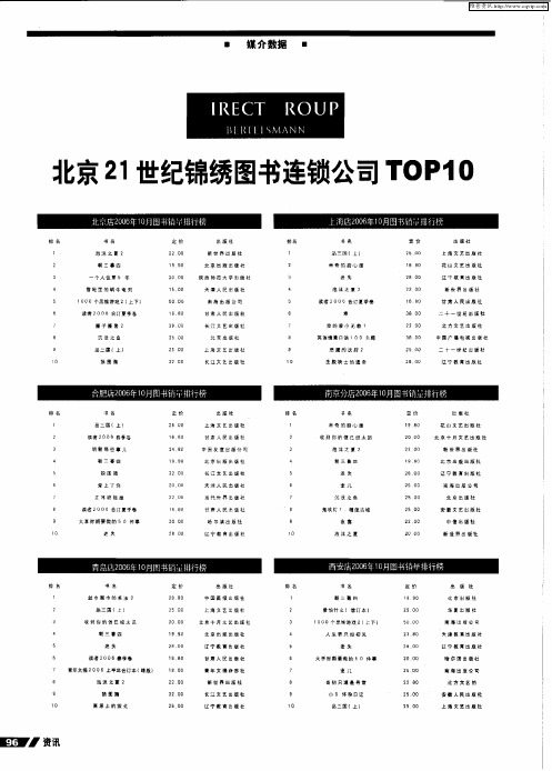 北京21世纪锦绣图书连锁公司TOP10