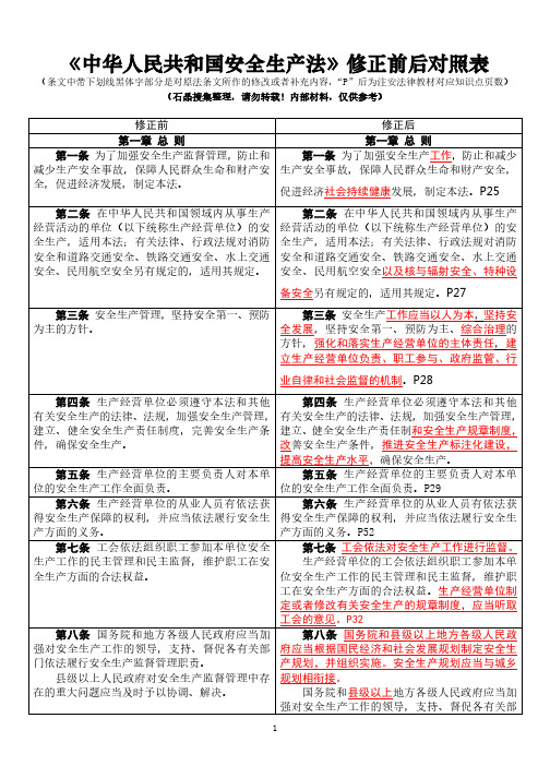 新旧法规对照表(掌握)