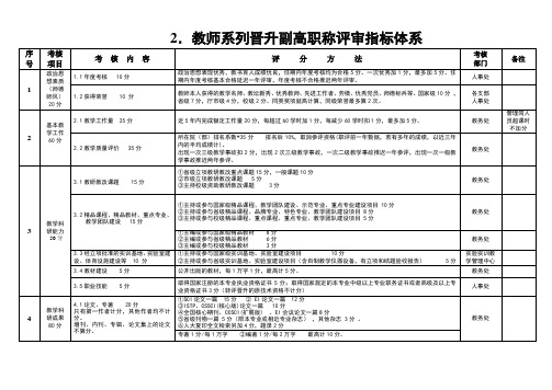 教师系列晋升副高职称评审指标体系