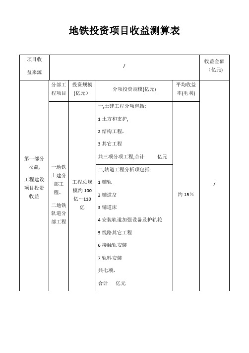 项目收益测算表