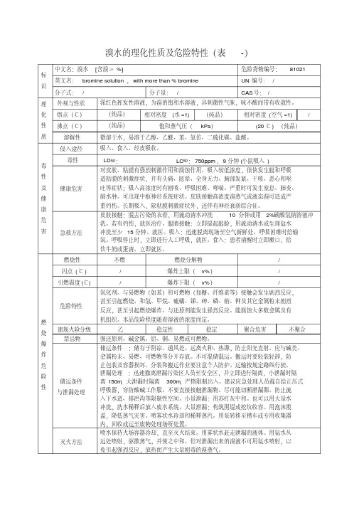 溴水的理化性质及危险特性(表-)