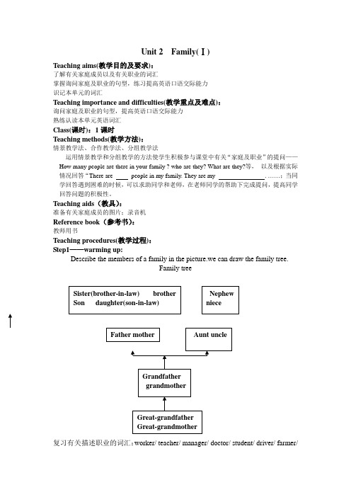 中职英语基础模块上册unit-2.