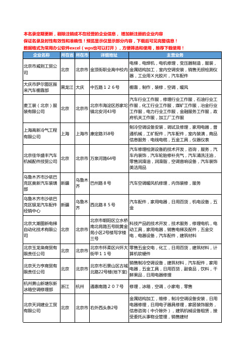 新版全国汽车空调修理工商企业公司商家名录名单联系方式大全427家