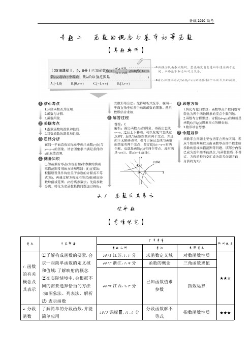 2020年高考课标版高考理科数学   2.1 函数及其表示