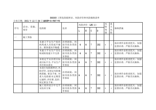 某项目危险源辨识风险评价和风险控制清单