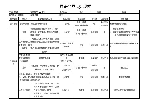 月饼检验规程