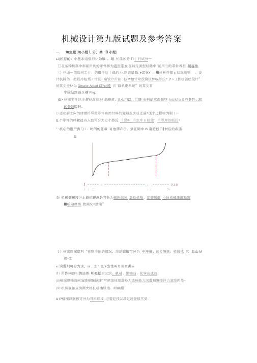 机械设计第九版试题与答案