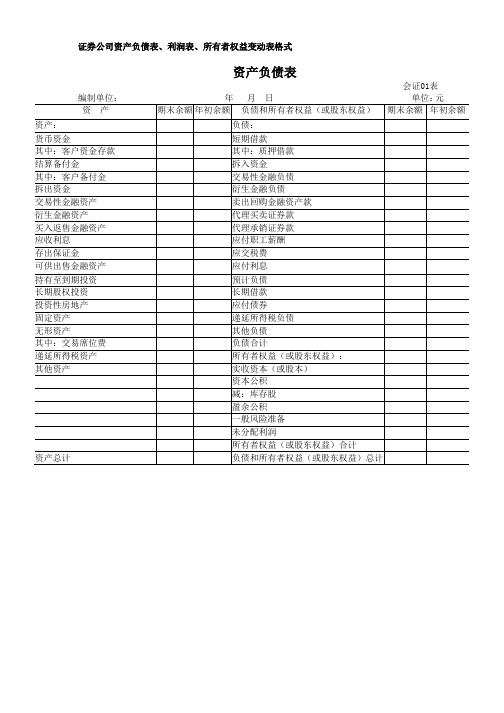 证券公司资产负债表、利润表、所有者权益变动表格式