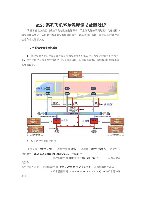 故障分析