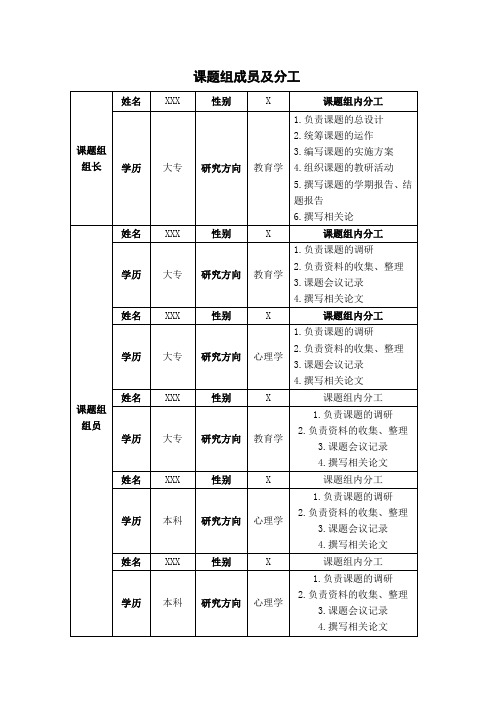 课题组成员及分工