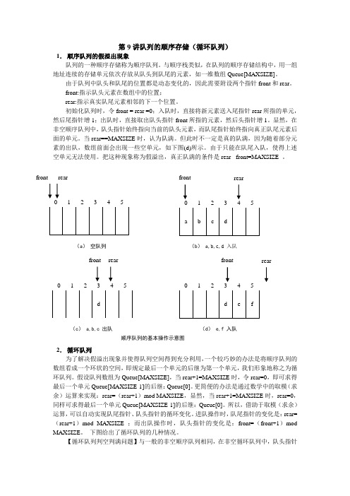 队列的顺序存储(循环队列)